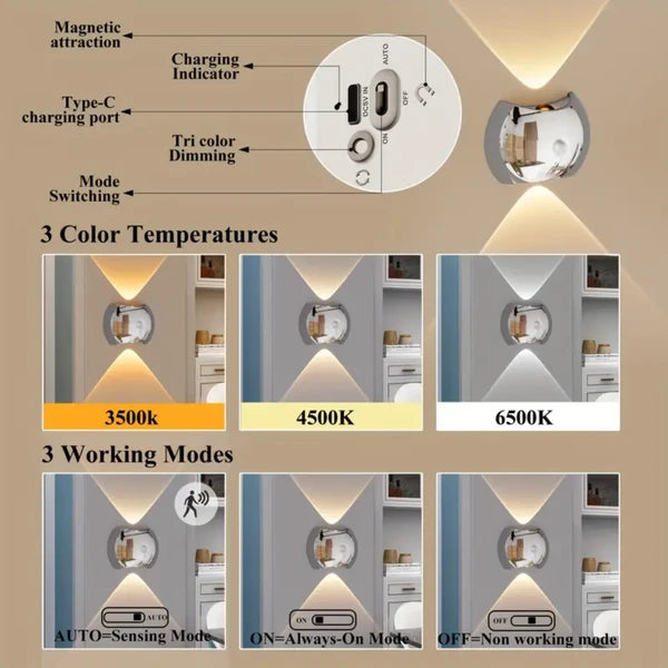 Motion Sensor Wall Light Set Magnetic Rechargeable LED