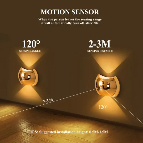 Motion Sensor Wall Light Set Magnetic Rechargeable LED
